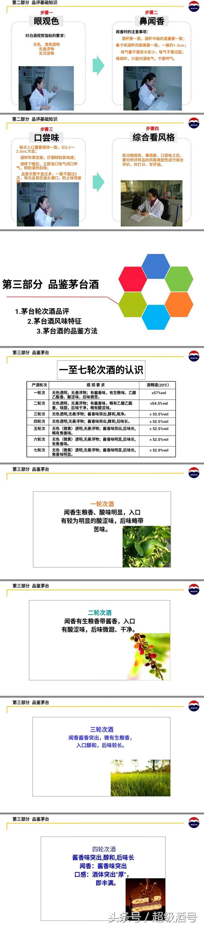 純干貨資料：如何品鑒茅臺？茅臺官方品酒師內部培訓PPT！