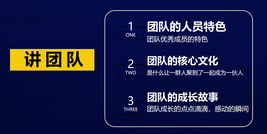 吉卡斯“打造數字化營銷戰隊”內訓圓滿落幕