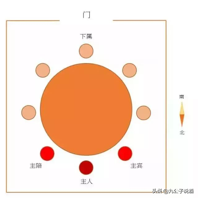 酒重要，酒文化更重要