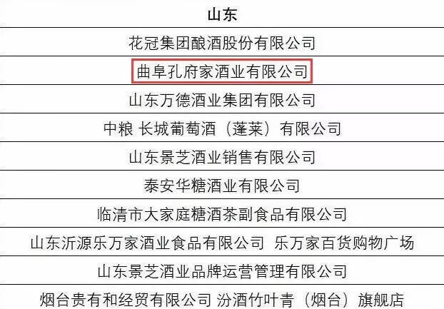 孔府家榮膺“國家級放心酒工程·示范企業”