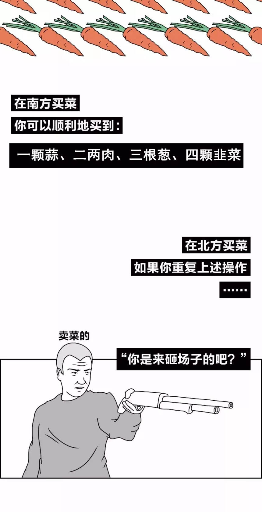 南方人？VS北方人？