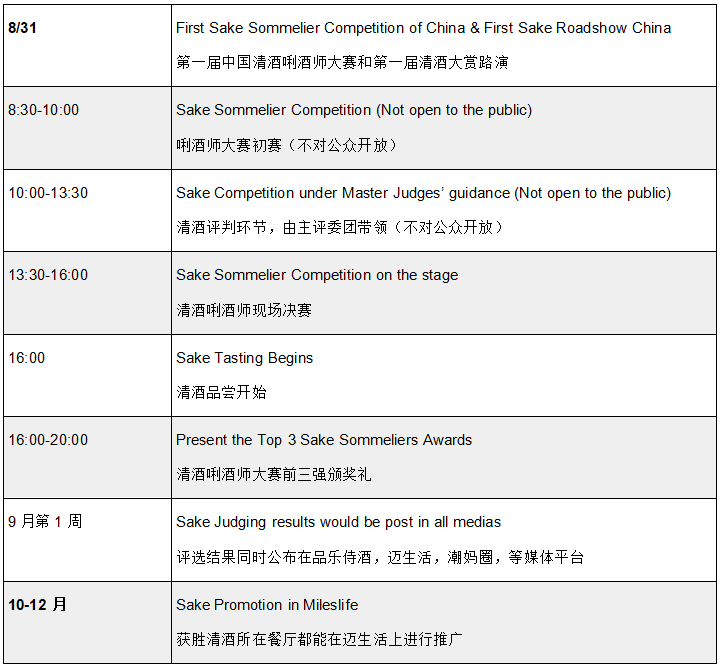 這是中國第一次清酒酒展，你需要了解到的信息都在里面｜品樂Pinor