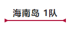 “2018第七屆中國(guó)青年侍酒師團(tuán)隊(duì)賽” 分賽區(qū)決賽圓滿結(jié)束！