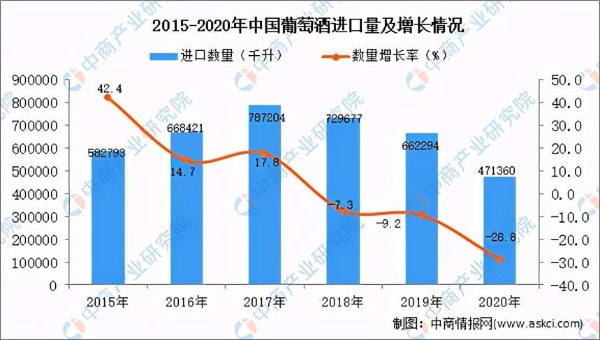 搶看！全面揭秘吉卡斯合伙人計劃