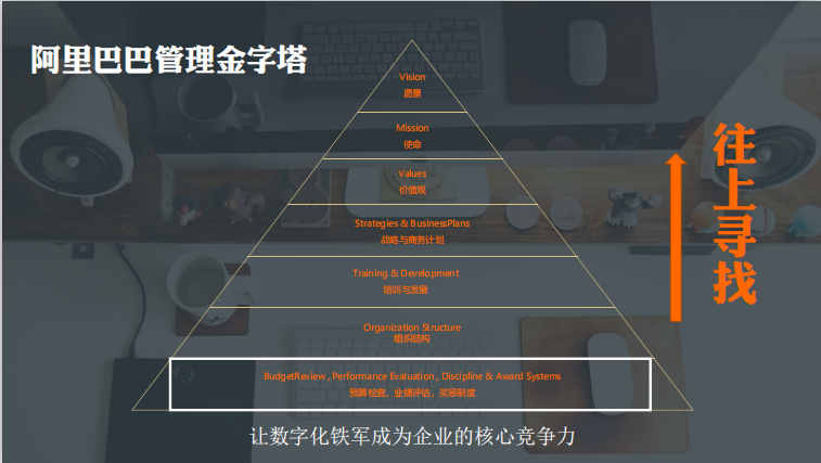 吉卡斯“打造數字化營銷戰隊”內訓圓滿落幕