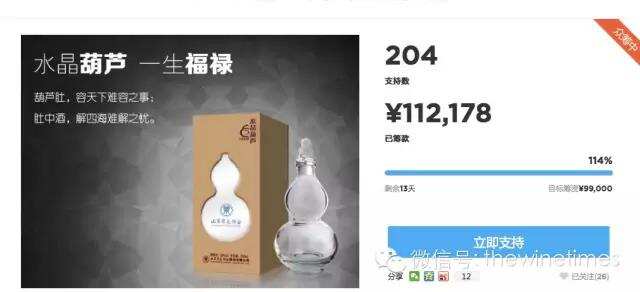 水晶葫蘆酒眾籌不足兩日完成114%！葫蘆里面賣得什么藥