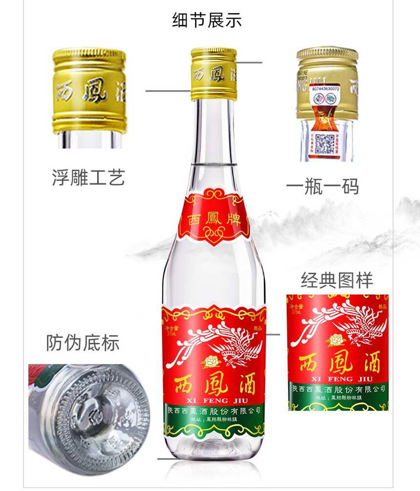 選一瓶好酒，這五點值得你注意