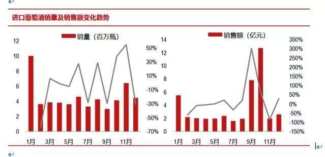 生肖酒的本質是幫助經銷商營銷高效能化？