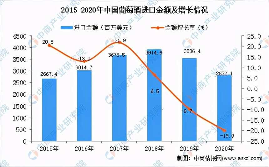 搶看！全面揭秘吉卡斯合伙人計劃