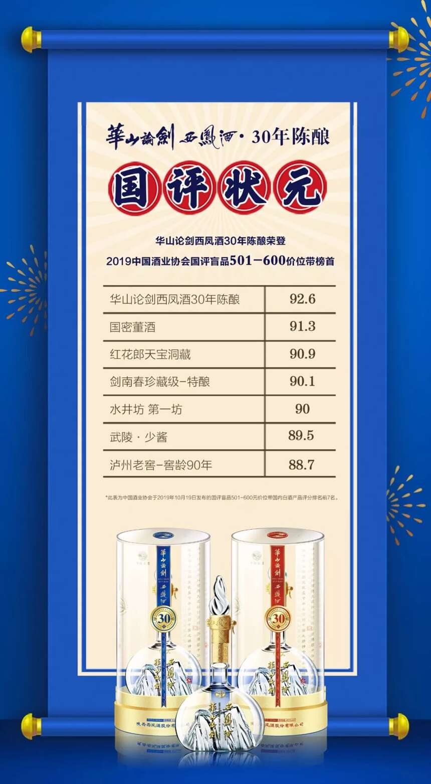 陜西走出的“酒狀元”，不僅有內涵，而且顏值高