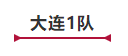 “2018第七屆中國(guó)青年侍酒師團(tuán)隊(duì)賽” 分賽區(qū)決賽圓滿結(jié)束！