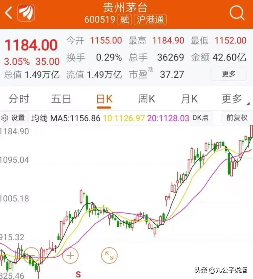 茅臺股份劃轉570億資產舒緩貴州省政府隱性債務