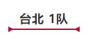 “2018第七屆中國(guó)青年侍酒師團(tuán)隊(duì)賽” 分賽區(qū)決賽圓滿結(jié)束！