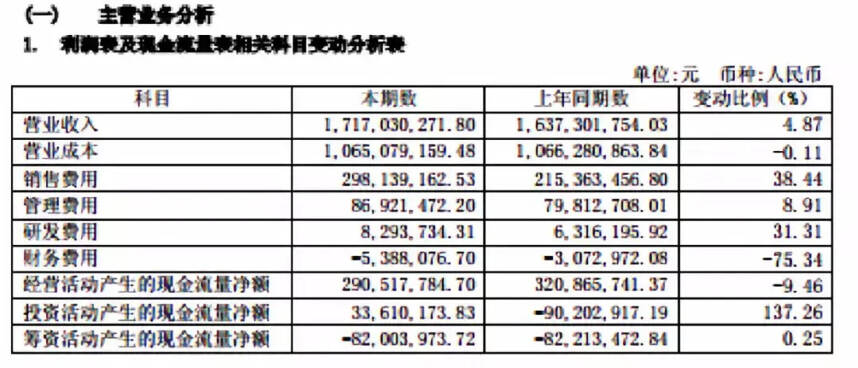 從國酒到國釀，“馬云酒局”懸念再升級