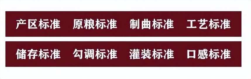 經濟走向復蘇，白酒頭部品牌加碼提前布局，經銷商仍舊舉步維艱！