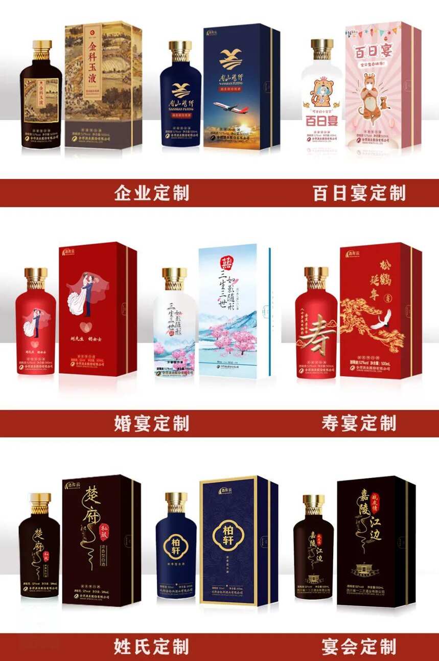 經濟走向復蘇，白酒頭部品牌加碼提前布局，經銷商仍舊舉步維艱！