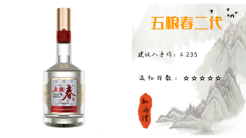 春節購酒指南：過年了，送禮選什么白酒好？