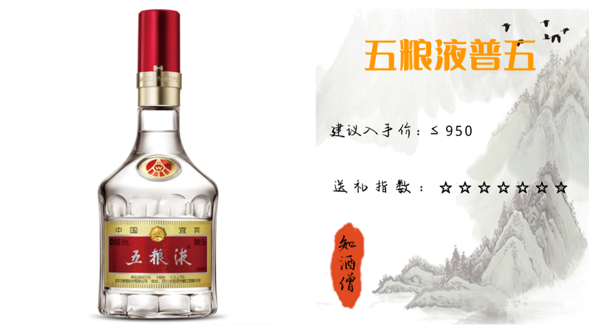 春節購酒指南：過年了，送禮選什么白酒好？