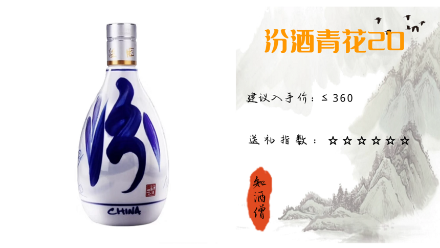 春節購酒指南：過年了，送禮選什么白酒好？