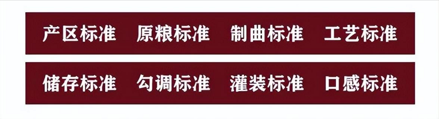 中國酒業進入到弱復蘇、弱反彈、強分化的產業調整格局