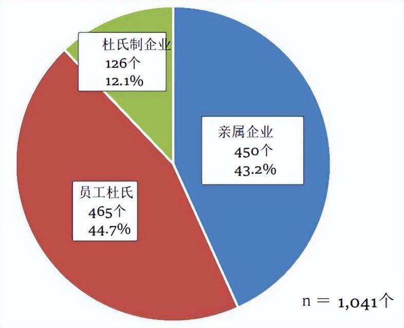 數據研究 | 日本哪個縣才是清酒銷售冠軍？從數據能看出什么端倪？