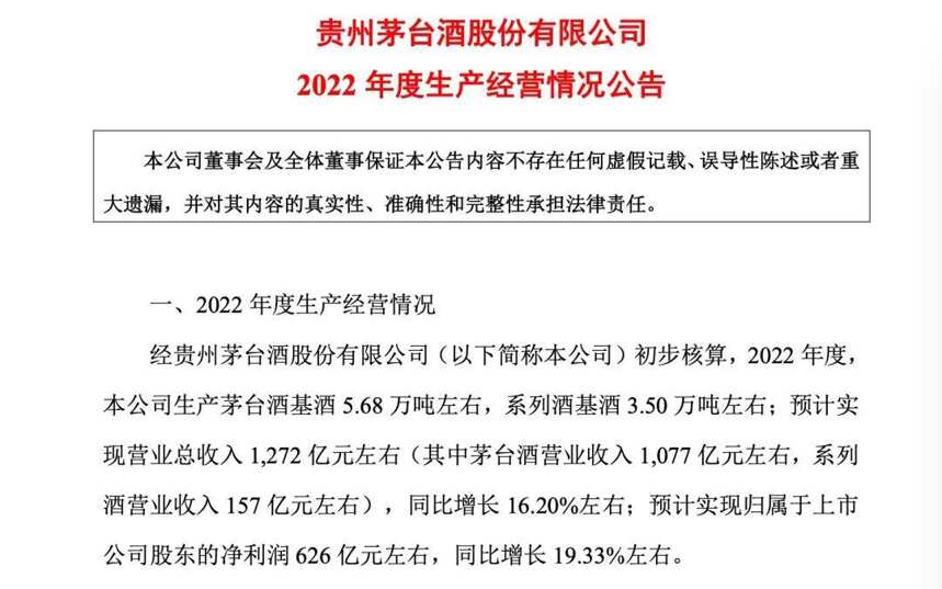 8家白酒上市公司發布業績預告：分化加劇，部分酒企邊緣化