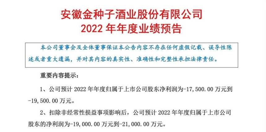 8家白酒上市公司發布業績預告：分化加劇，部分酒企邊緣化