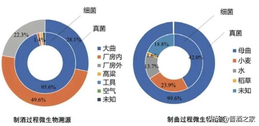 如果給你一杯藍色的可樂，閉眼喝和睜眼喝，會影響你的風味嗎？