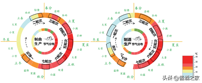 如果給你一杯藍色的可樂，閉眼喝和睜眼喝，會影響你的風味嗎？