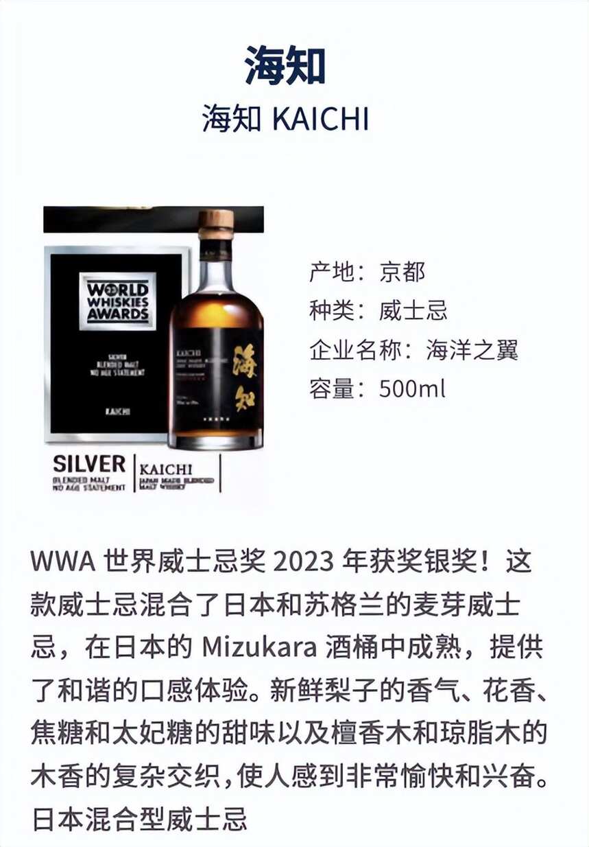 日本酒在中國市場正經歷結構調整期，清酒與威士忌機會何在？