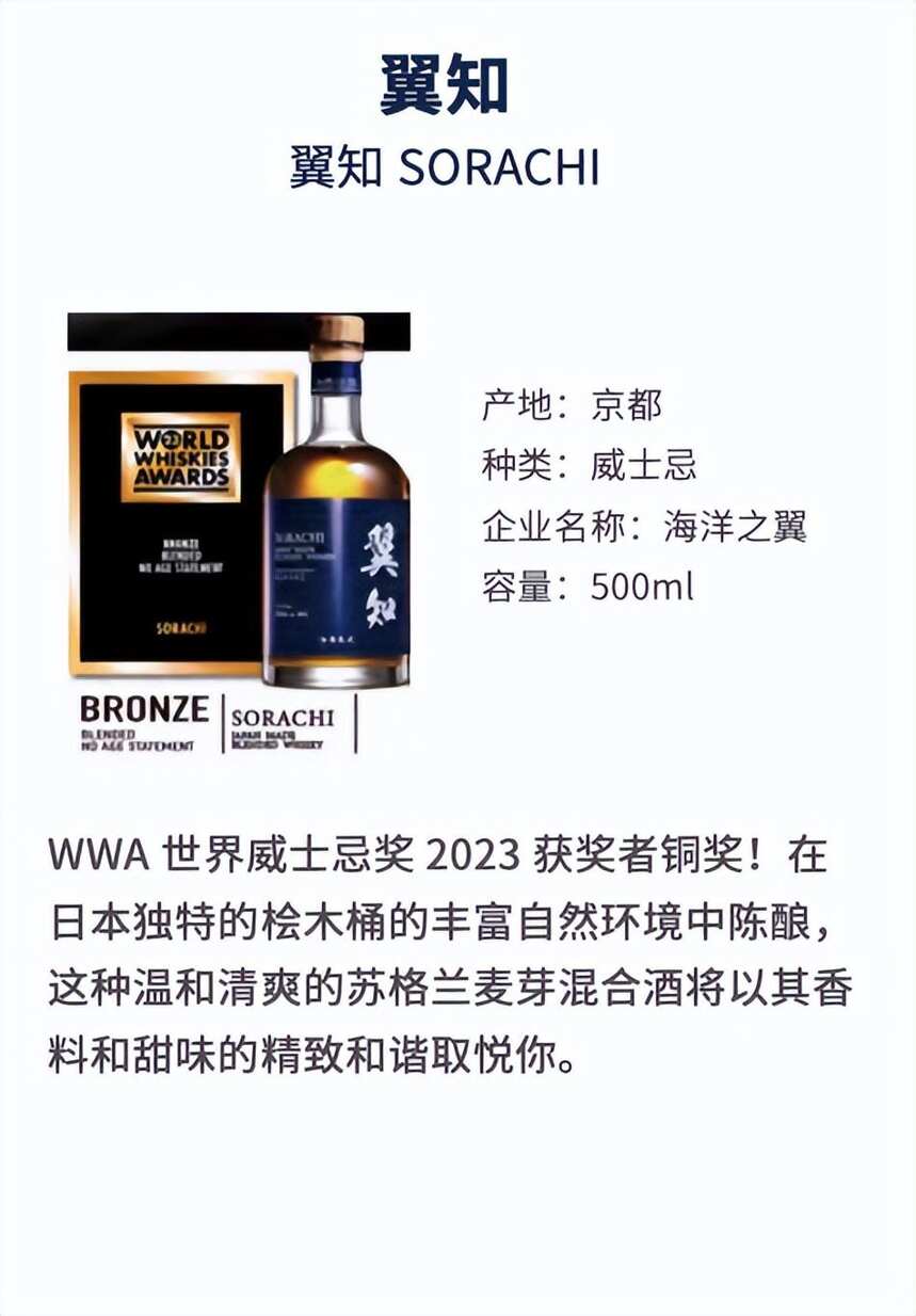 日本酒在中國市場正經歷結構調整期，清酒與威士忌機會何在？