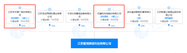 『10點周報』盡覽酒業一周要聞：中國酒業協會成立30周年慶典隆重召開、宜賓部署五糧液高質量倍增工程...