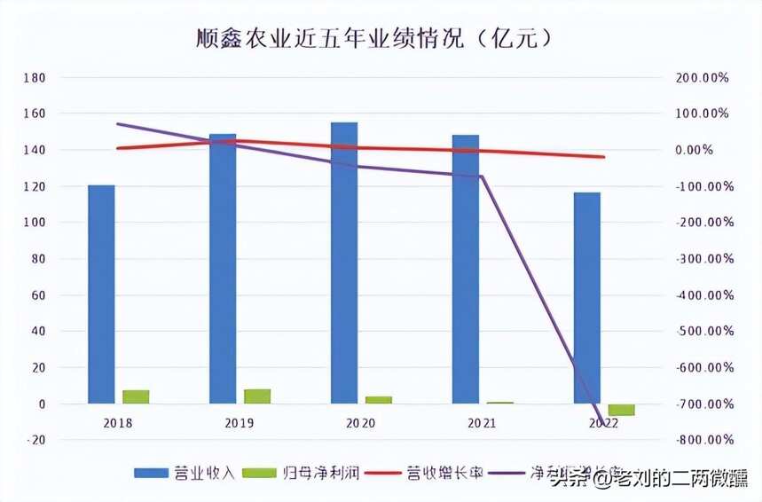 掉出百億俱樂部的牛欄山，真的賣不動了嗎？酒友：多的是人愛喝