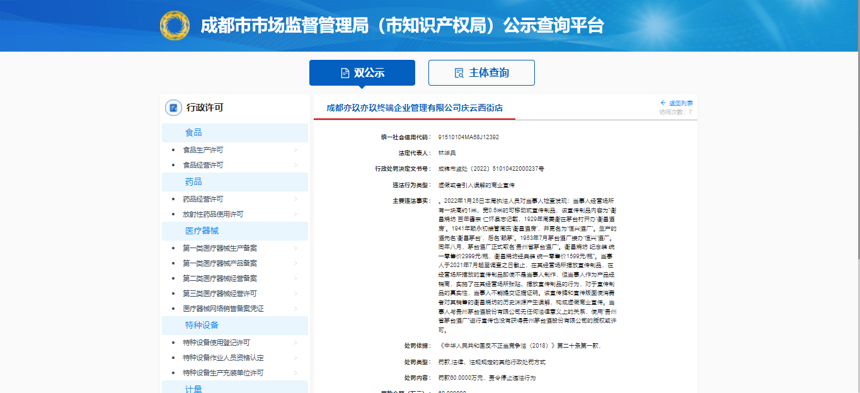 衡昌燒坊綁定茅臺宣傳，經銷商被罰60萬