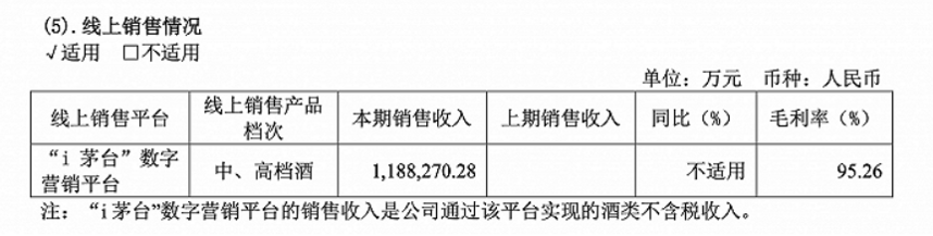 飛天茅臺小可愛，在網上擺爛